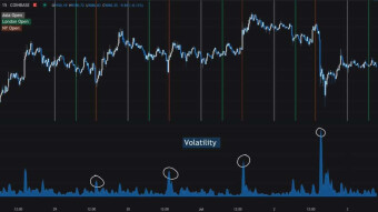 Trading volume movement may favor bitcoin