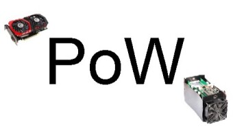 What is exactly PoW ?