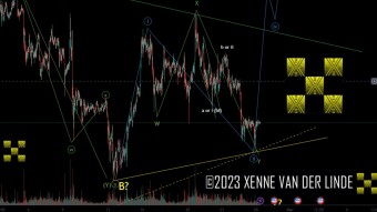 XRP EW Update 26/02/2022 Additional Update