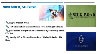 🗞 Daily Crypto News & Video November, 5th💰