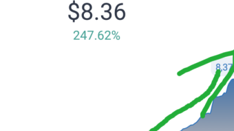 Invest in new crypto currency get a good profit it's value will become 8 dollar in a one month