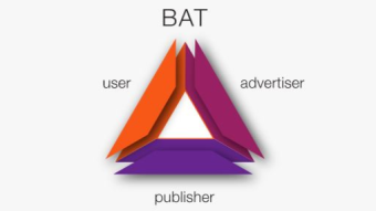 Why I hold 100000 BAT.(plus how I got it)