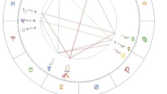 The great conjunction of the month is here. Jupiter joins Mars in our sky and we can see it with the naked eye while we feel its strong energies. Mercury retrograde reenters Leo.The Ace of Wands and The Knight of Swords - 14/08/24