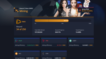 Play Royal - Why You Need $PLAY and $RWD.