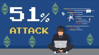 ETHEREUM CLASSIC AND 51% ATTACKS
