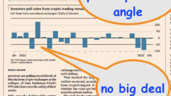 FT Crypto Watch Dec 12