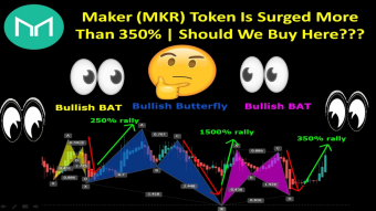 Maker (MKR) Token Is Surged More Than 350% | Should We Buy Here???