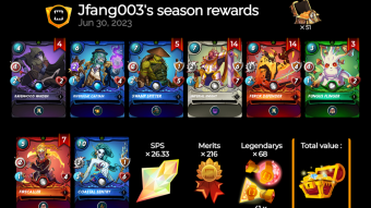 Splinterlands Twelfth Season of 2023, Gladius Packs and SPS