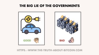 Why Are Governments Going After the Bitcoin Mining Industry While Imposing Electric Vehicles That Are an Economic and Ecological Aberration?