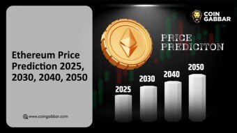 Ethereum Price Prediction 2025, 2030, 2040, and 2050