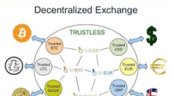 Why you should use decentralized exchanges