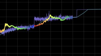 BTC - Tom Lee says Bitcoin is gearing up for a huge breakout