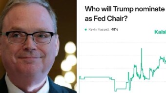 Trump’s Next Fed Chair? Kevin Hassett Odds Spike to 48% on Kalshi