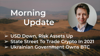 Morning‌‌ ‌‌Update—April 9th—Macro and Crypto Markets