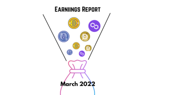 Earnings report - March 2022