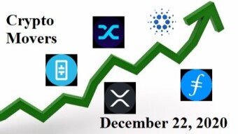 Top 5 Cryptocurrency Movers for December 22, 2020