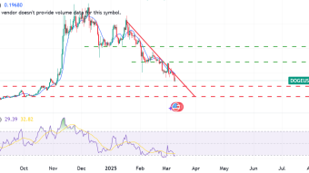 🐕‍🦺 Dogecoin: Potential for Growth and Key Levels! 🚀