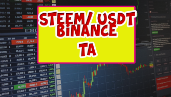 STEEM / USDT technical analysis [BINANCE]