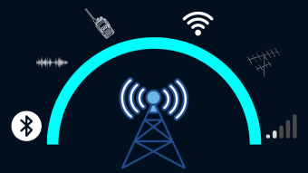 Radio Hackers: Submitting Your Article