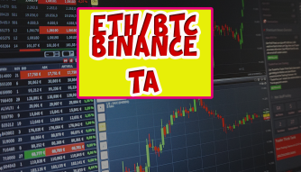 ETH / BTC technical analysis[BINANCE]