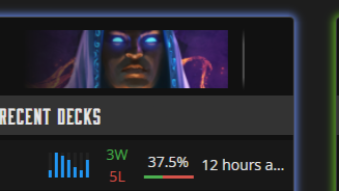 My Gods Unchained Daily Play to Earn Plans