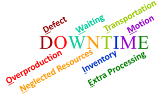 DOWNTIME: The Eight Types of Waste
