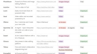 Last powerful AI Tools added to Ainsider AI Tools Library