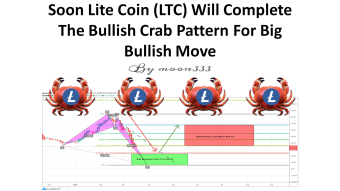 Soon Lite Coin (LTC) Will Complete The Bullish Crab Pattern For Big Bullish Move