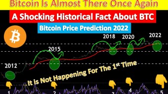 Bitcoin Is Almost There | A Shocking Historical Fact About BTC | Bitcoin Price Prediction 2022