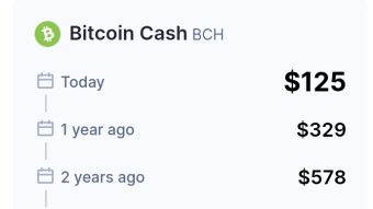 Which is better crypto to invest now in year 2023