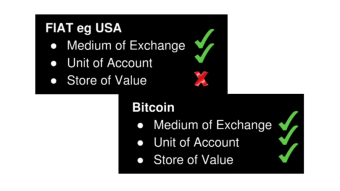 Gold and Bitcoin - more similar than you think - Bitcoin as hard money