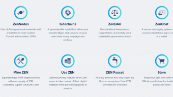 What is Horizen (formerly ZenCash)? A privacy ecosystem.