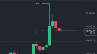 The big players have staged a battle for BTC — and the stakes are only rising.