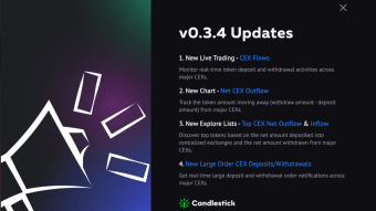 🍳 Gem Radar 06/29 - Large amount of FTT, LINK & PAXG tokens transfer to CEXs