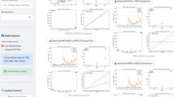 Democratizing Quantitative Financial Analysis