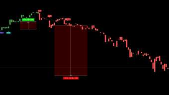 🚨Chinese Mortgage Crisis Worsens! 🚨