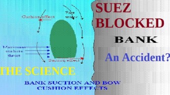 Suez Canal Blockage | What is Bow Cushion and Bank Suction Effect in narrow channel for ships? | MarineGyaan