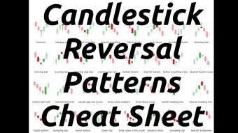 Candlestick Reversal Patterns Cheat Sheet