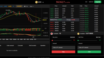 BTCBOX Crypto Exchange Japan
