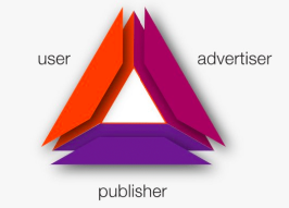 What is BAT Token recently added to Publish0x?