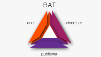 GANANDO CRIPTOMONEDAS CON: BRAVE