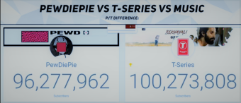 T-series VS Pewdiepie :end game