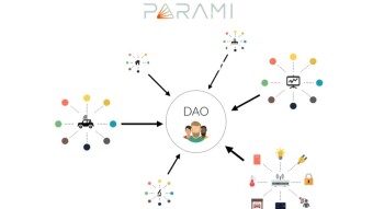The Impact Of Parami On DAOs