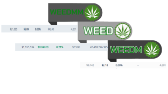 Five from Weedcash Friday