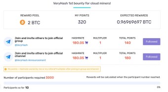 VeryHash is $Giving away= 1000T free $BTC hashrate.[ INSTANT GET ]