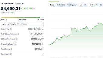 ETH Is Pumping; Here’s How to Turn Volatility Into Passive Yield