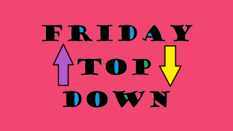 TOP-DOWN BITCOIN TECHNICAL ANALYSIS 14, MAY.