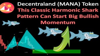Decentraland (MANA) TokenThis Classic Harmonic Shark Pattern Can Start Big Bullish Momentum