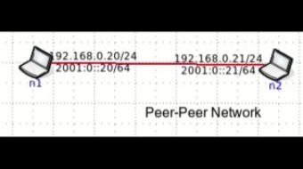 Simple Introduction to Computer Network and the Internet