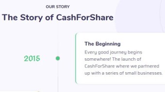 Is cashforshare legit or scam? Reviews cashforshare.co #1 EARNING NETWORK earn money at home